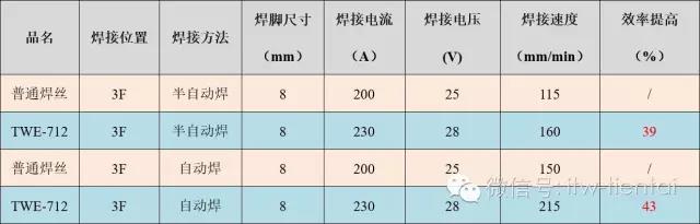 澳门必中三肖三码三期