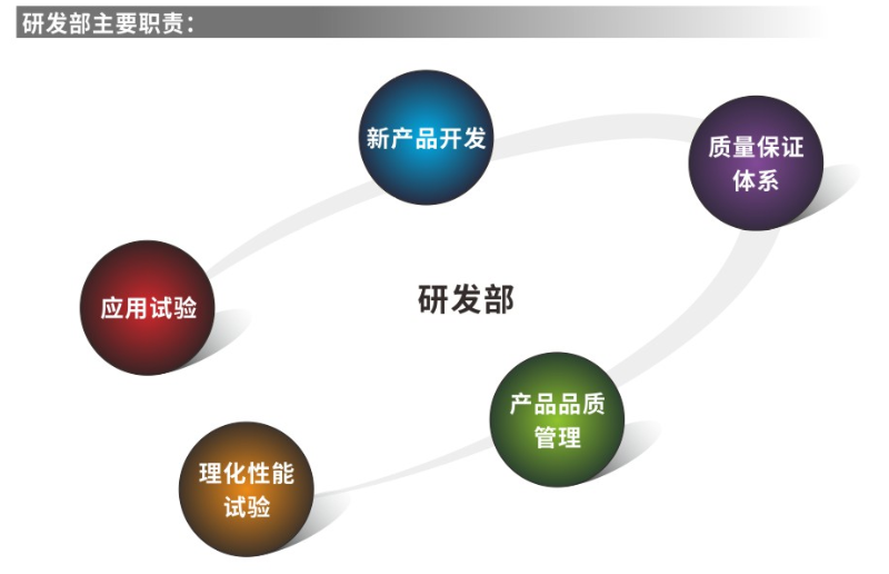 澳门必中三肖三码三期