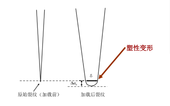 澳门必中三肖三码三期